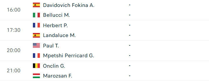 Lịch thi đấu tennis hôm nay 8/6