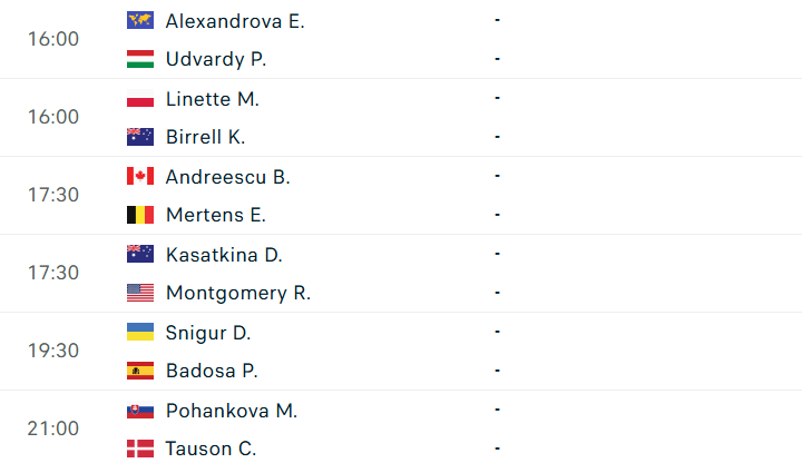 Lịch thi đấu tennis hôm nay 8/6