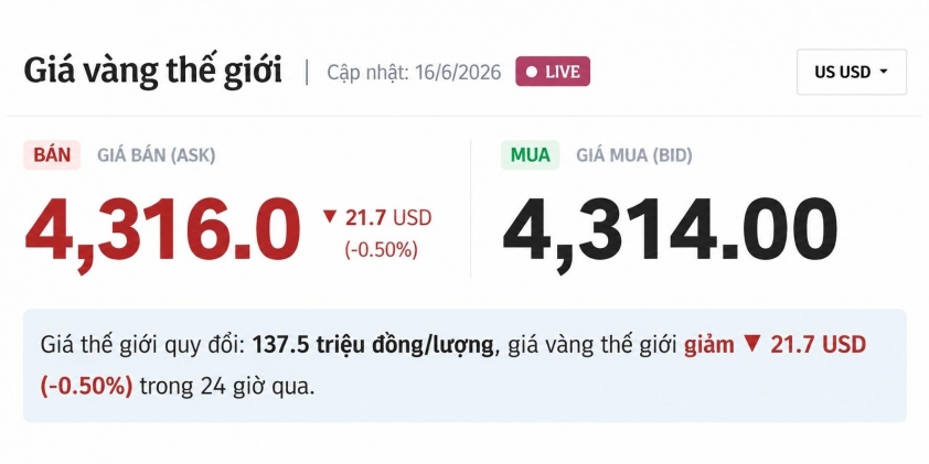 Đội hình mạnh nhất của ĐT Việt Nam trong đợt tập trung lần này 851185