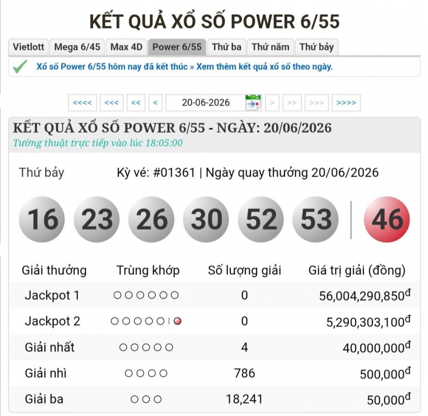 Vietlott 20/6/2026 - Kết quả xổ số Vietlott ngày 20/6/2026 854236