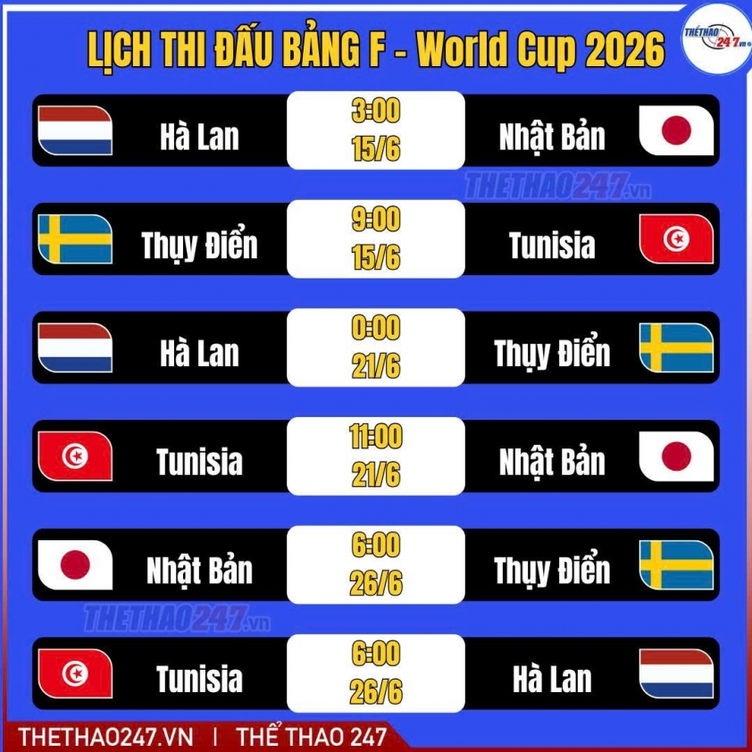 CHÍNH THỨC: Ngôi sao trụ cột Arsenal bỏ lỡ World Cup 2026 846589