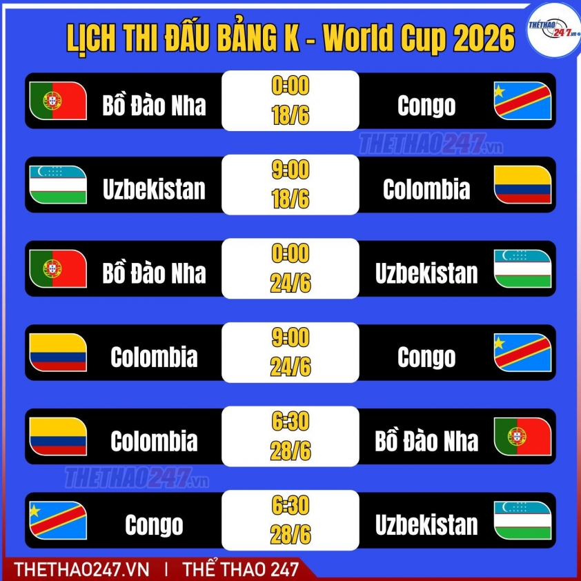 Đội hình mạnh nhất Bồ Đào Nha vs CHDC Congo: Ronaldo lĩnh xướng dàn sao châu Âu 846751