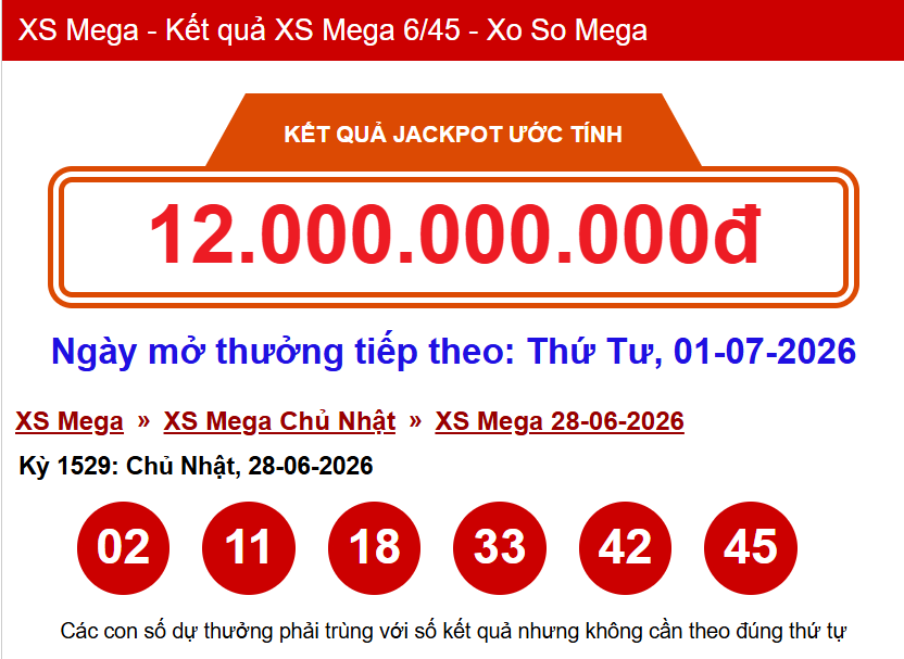Kết quả xổ số Vietlott ngày 28/6/2026