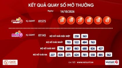Kết quả xổ số Vietlott ngày 14/10/2026
